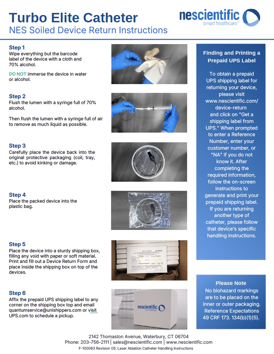 Turbo Elite Handling Instructions Screenshot
